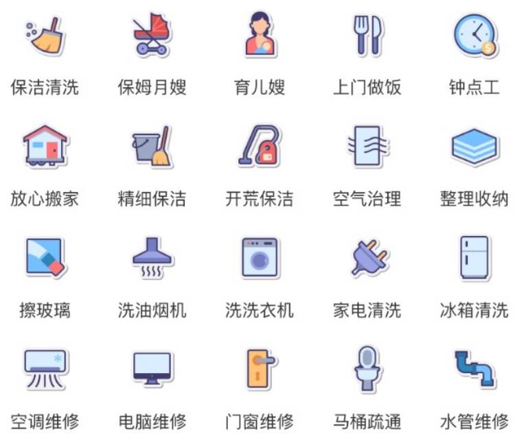 云南家政垂直电商携手综合服务业传统市场数字化转型的合作优势(图1)